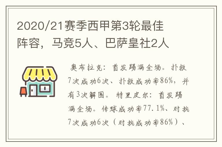 2020/21赛季西甲第3轮最佳阵容，马竞5人、巴萨皇社2人