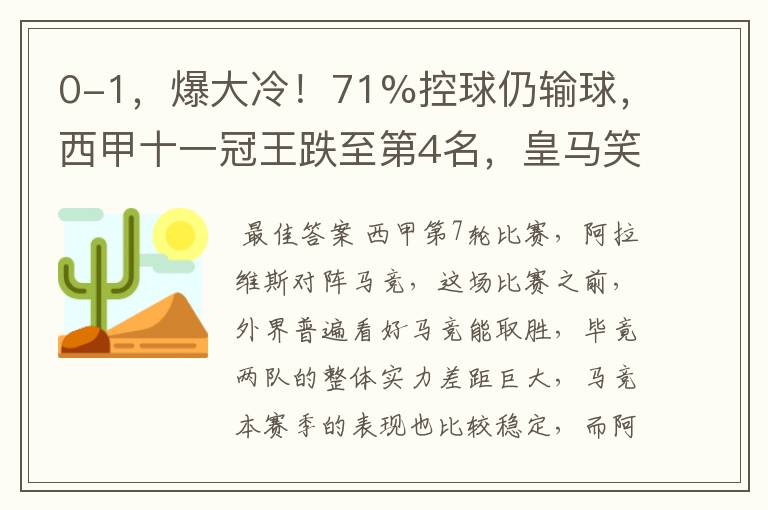 0-1，爆大冷！71%控球仍输球，西甲十一冠王跌至第4名，皇马笑了