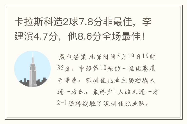 卡拉斯科造2球7.8分非最佳，李建滨4.7分，他8.6分全场最佳！