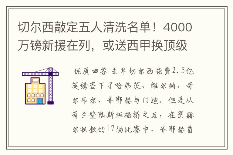 切尔西敲定五人清洗名单！4000万镑新援在列，或送西甲换顶级铁闸