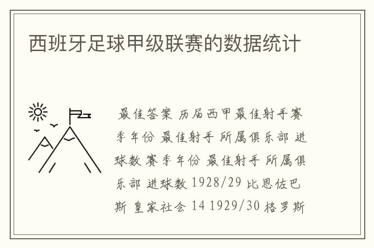 西班牙足球甲级联赛的数据统计