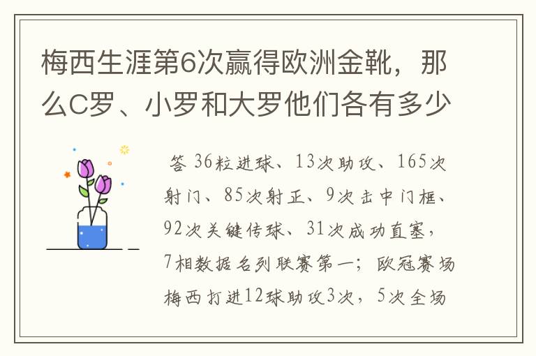 梅西生涯第6次赢得欧洲金靴，那么C罗、小罗和大罗他们各有多少次？