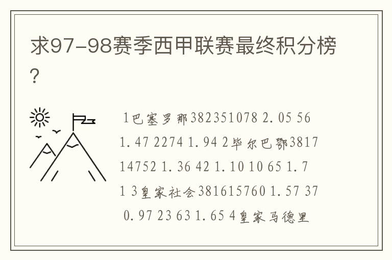 求97-98赛季西甲联赛最终积分榜？