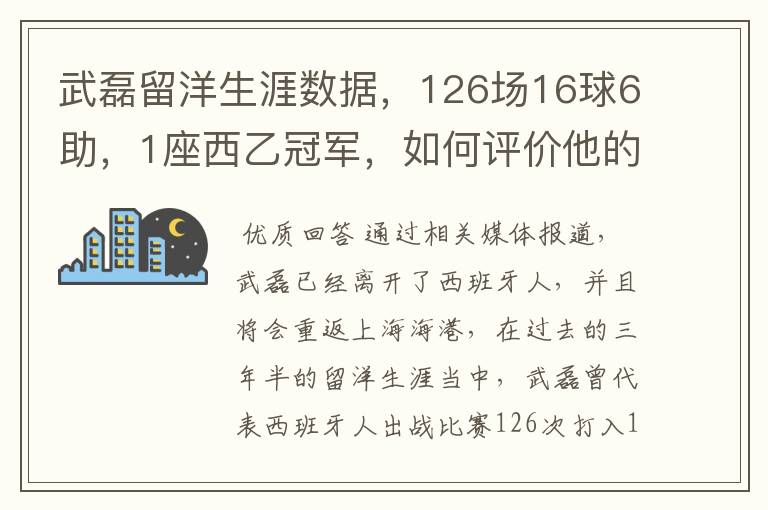 武磊留洋生涯数据，126场16球6助，1座西乙冠军，如何评价他的表现？