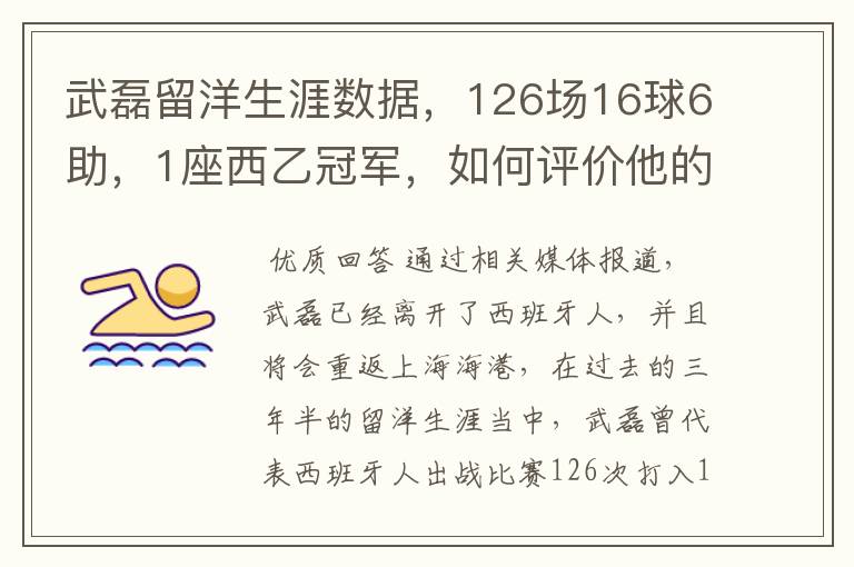 武磊留洋生涯数据，126场16球6助，1座西乙冠军，如何评价他的表现？