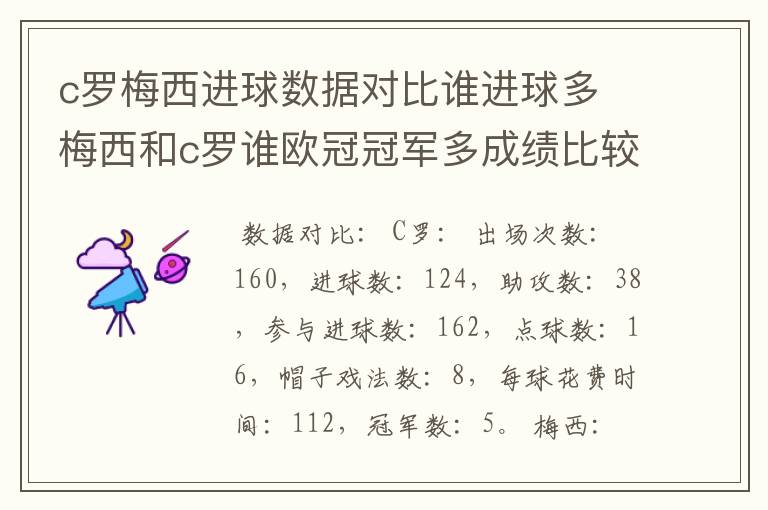 c罗梅西进球数据对比谁进球多 梅西和c罗谁欧冠冠军多成绩比较