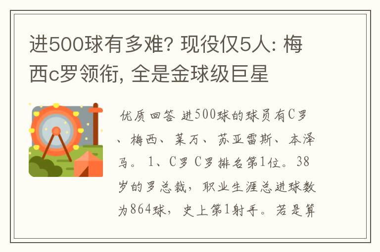 进500球有多难? 现役仅5人: 梅西c罗领衔, 全是金球级巨星