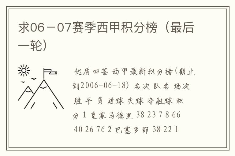 求06－07赛季西甲积分榜（最后一轮）