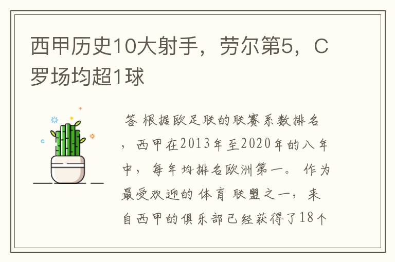 西甲历史10大射手，劳尔第5，C罗场均超1球