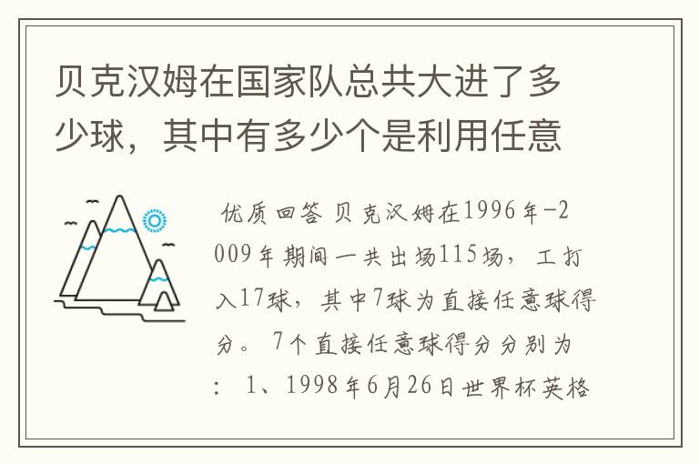 贝克汉姆在国家队总共大进了多少球，其中有多少个是利用任意球破门的！