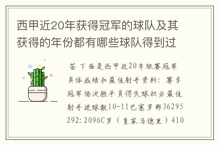 西甲近20年获得冠军的球队及其获得的年份都有哪些球队得到过意大利