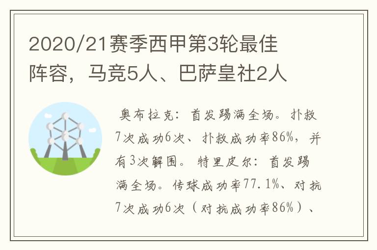 2020/21赛季西甲第3轮最佳阵容，马竞5人、巴萨皇社2人