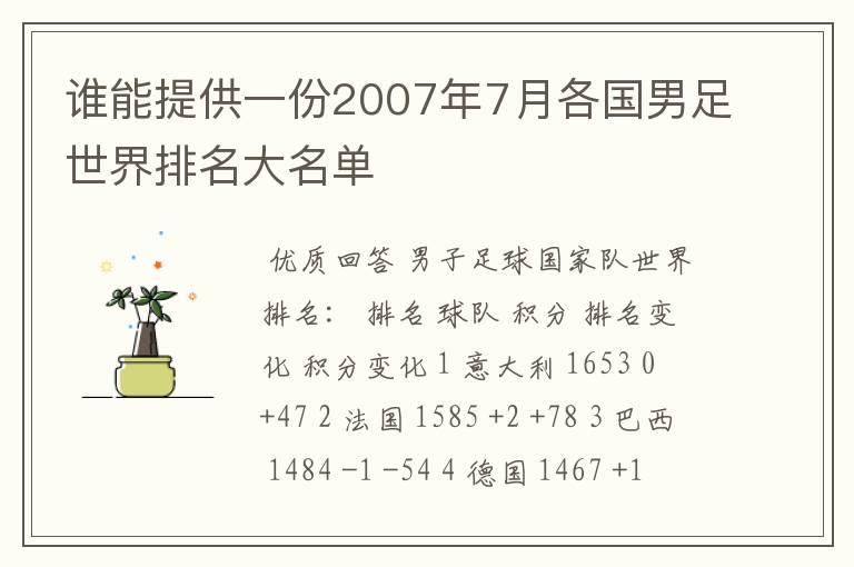 谁能提供一份2007年7月各国男足世界排名大名单