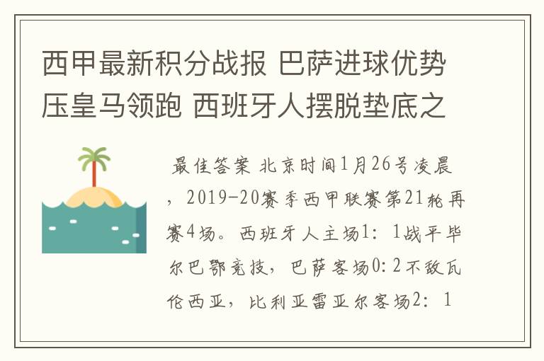 西甲最新积分战报 巴萨进球优势压皇马领跑 西班牙人摆脱垫底之位