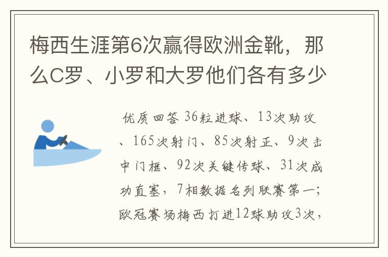 梅西生涯第6次赢得欧洲金靴，那么C罗、小罗和大罗他们各有多少次？