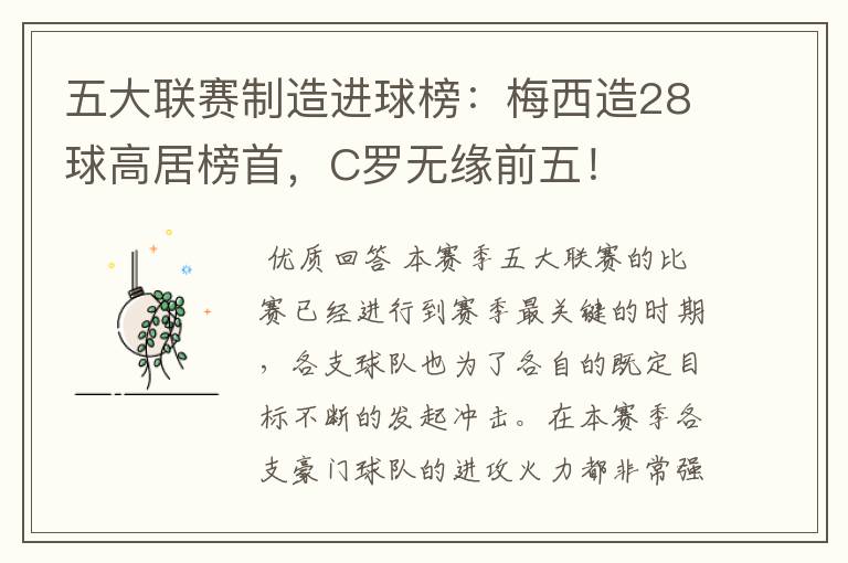 五大联赛制造进球榜：梅西造28球高居榜首，C罗无缘前五！