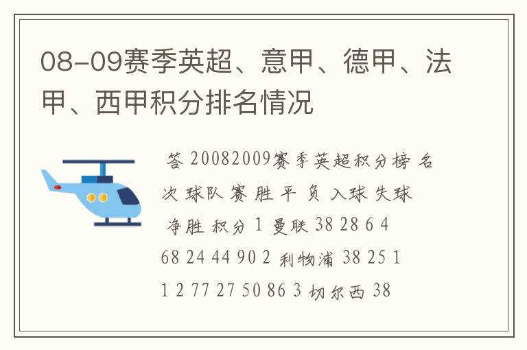 08-09赛季英超、意甲、德甲、法甲、西甲积分排名情况