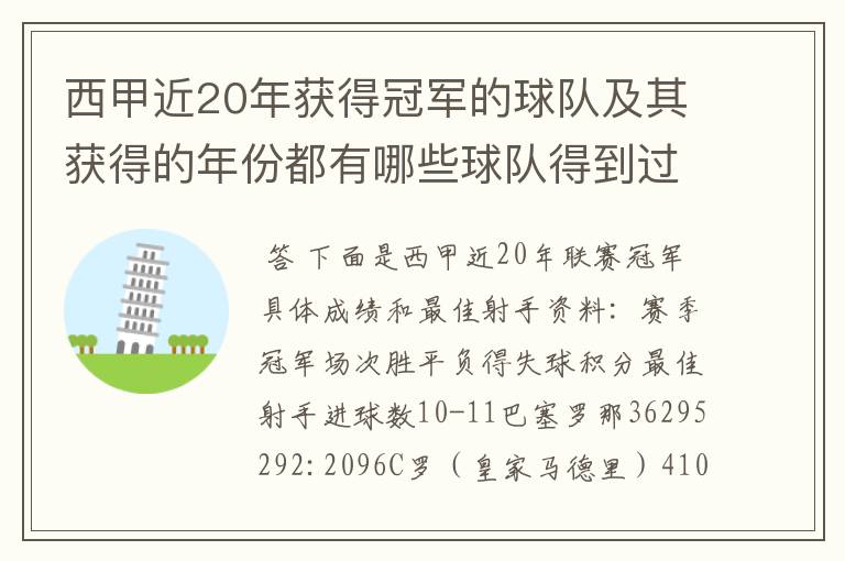 西甲近20年获得冠军的球队及其获得的年份都有哪些球队得到过意大利