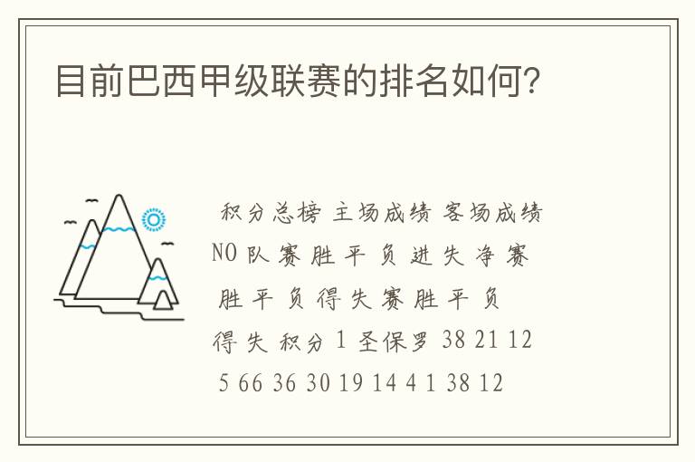 目前巴西甲级联赛的排名如何？