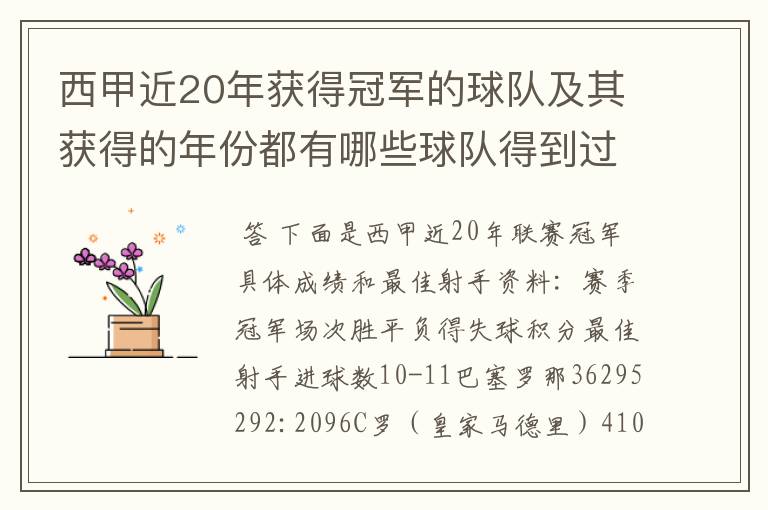 西甲近20年获得冠军的球队及其获得的年份都有哪些球队得到过意大利