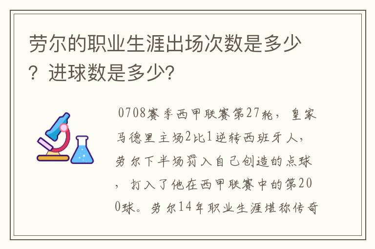 劳尔的职业生涯出场次数是多少？进球数是多少？