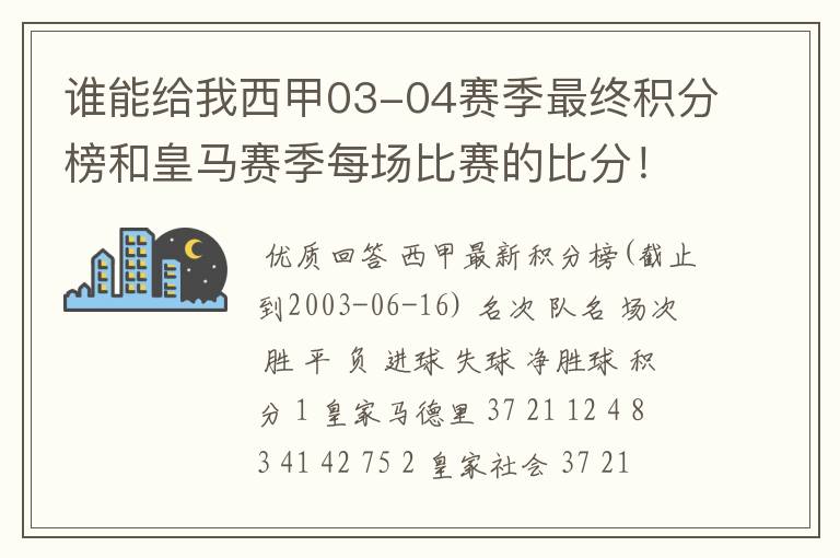 谁能给我西甲03-04赛季最终积分榜和皇马赛季每场比赛的比分！