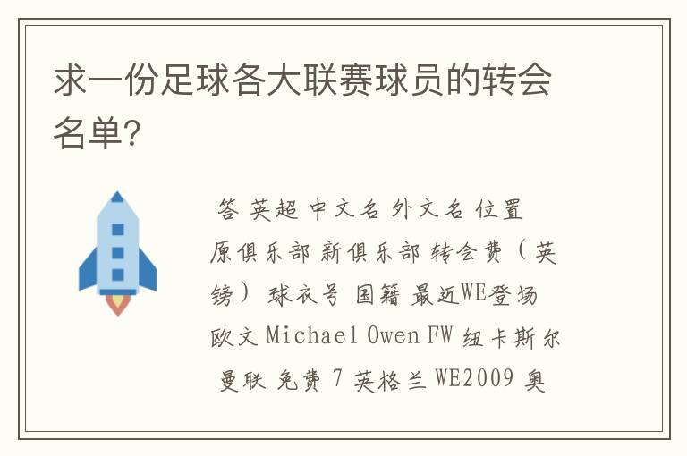 求一份足球各大联赛球员的转会名单？