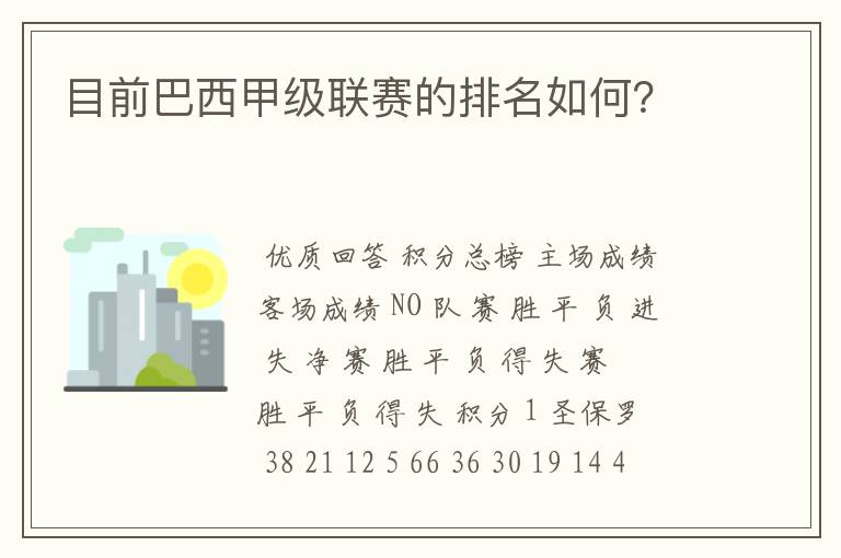 目前巴西甲级联赛的排名如何？