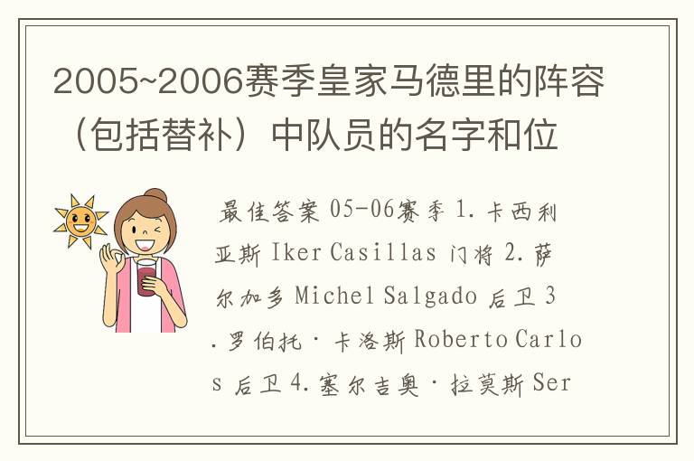 2005~2006赛季皇家马德里的阵容（包括替补）中队员的名字和位置？