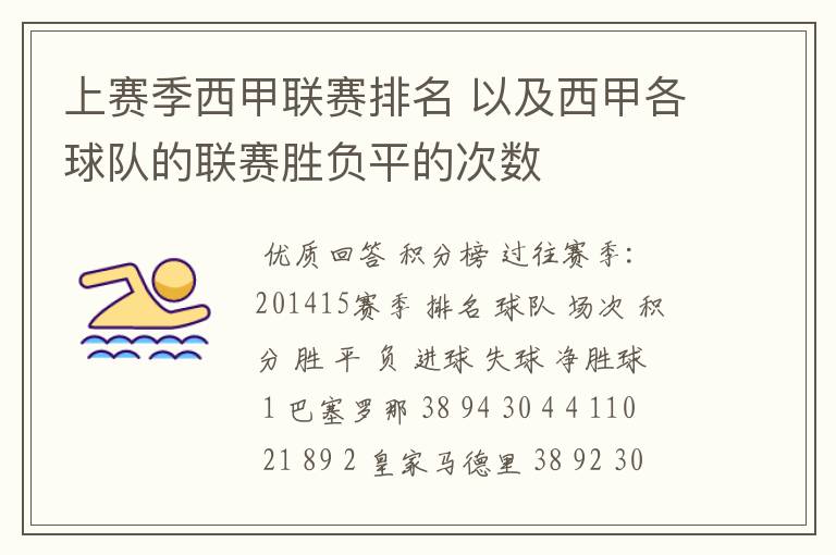 上赛季西甲联赛排名 以及西甲各球队的联赛胜负平的次数