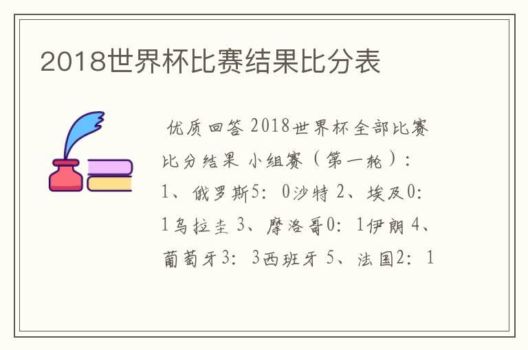 2018世界杯比赛结果比分表