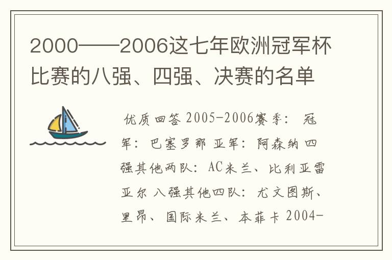 2000——2006这七年欧洲冠军杯比赛的八强、四强、决赛的名单