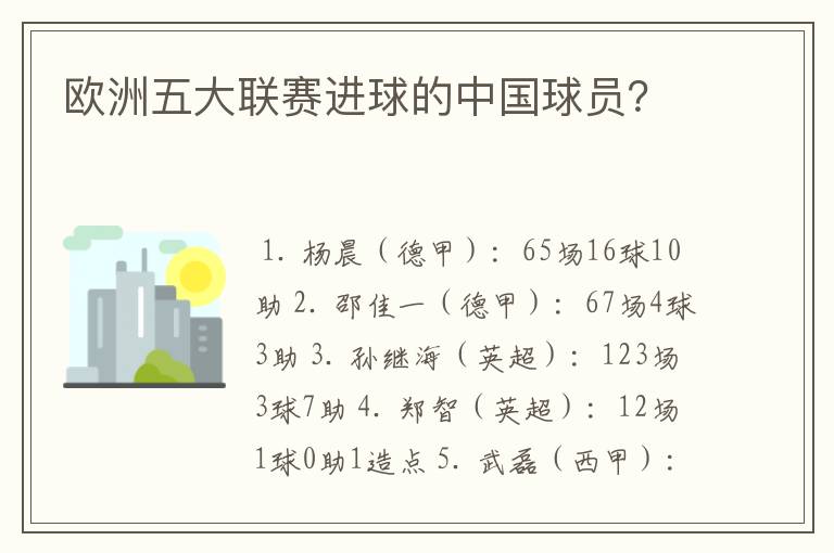 欧洲五大联赛进球的中国球员？