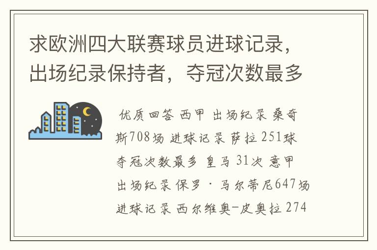 求欧洲四大联赛球员进球记录，出场纪录保持者，夺冠次数最多的球队。