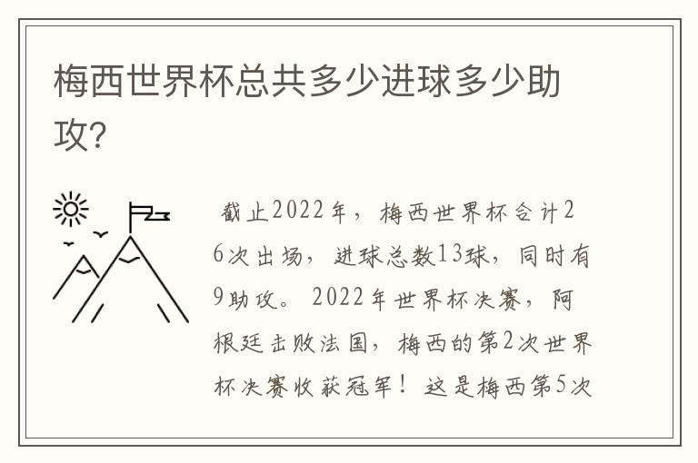 梅西世界杯总共多少进球多少助攻？