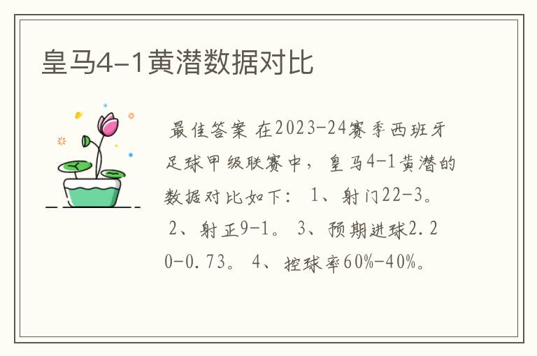 皇马4-1黄潜数据对比