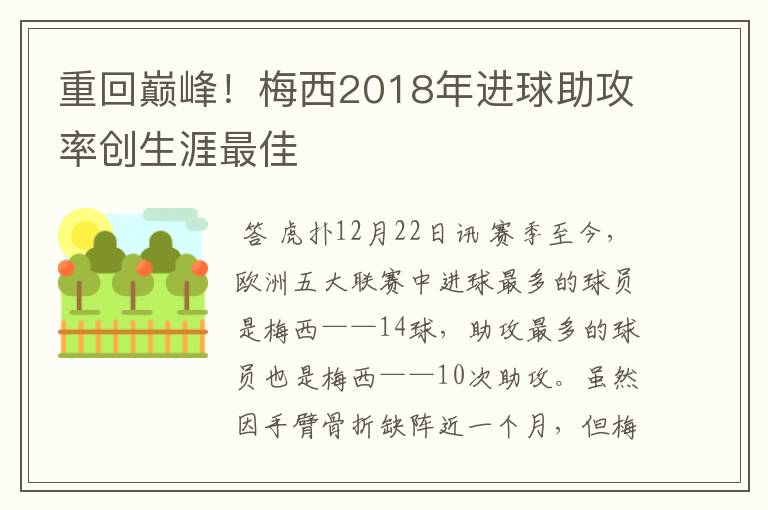 重回巅峰！梅西2018年进球助攻率创生涯最佳