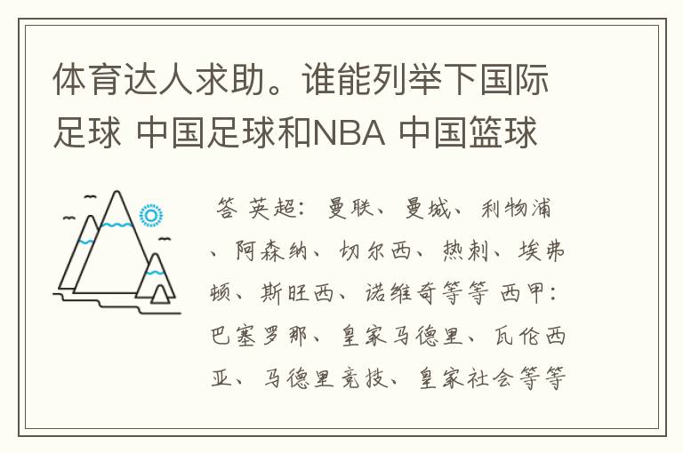 体育达人求助。谁能列举下国际足球 中国足球和NBA 中国篮球 里比较出名的球队和球员？一一介绍下最