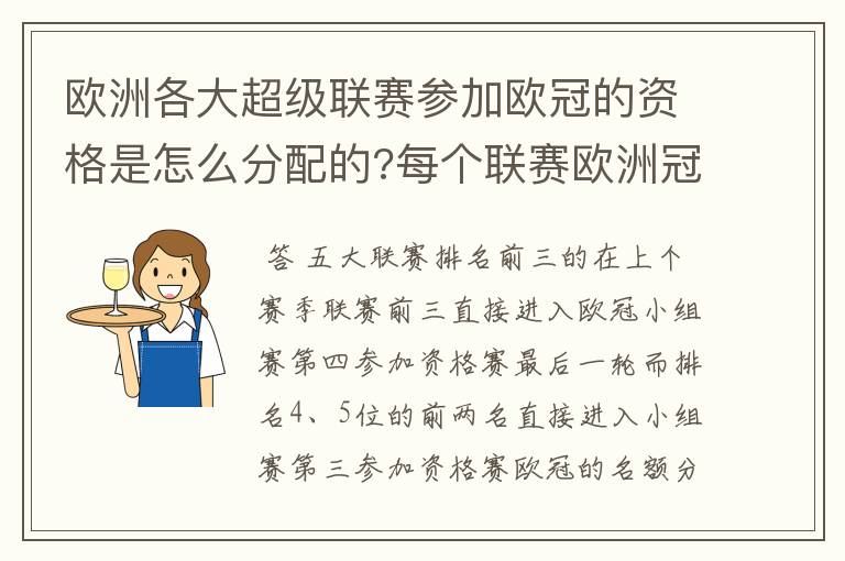 欧洲各大超级联赛参加欧冠的资格是怎么分配的?每个联赛欧洲冠军杯参赛队