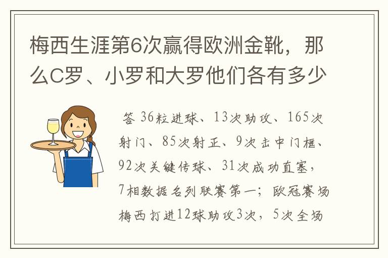 梅西生涯第6次赢得欧洲金靴，那么C罗、小罗和大罗他们各有多少次？