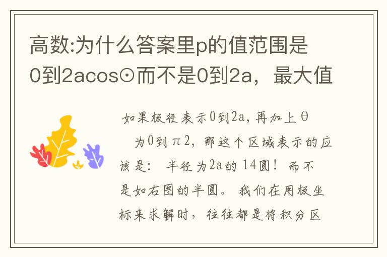 高数:为什么答案里p的值范围是0到2acos⊙而不是0到2a，最大值是2a最小值是0难道不对吗？