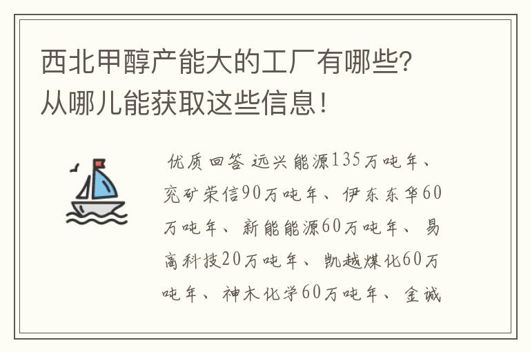 西北甲醇产能大的工厂有哪些？从哪儿能获取这些信息！