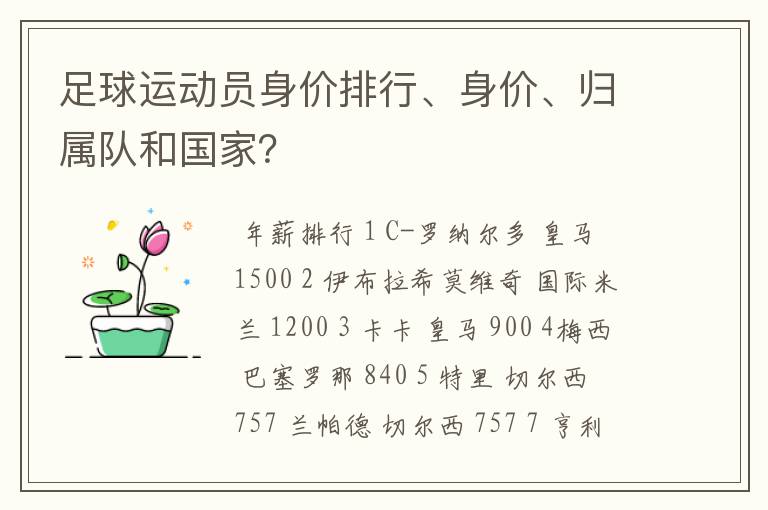 足球运动员身价排行、身价、归属队和国家？