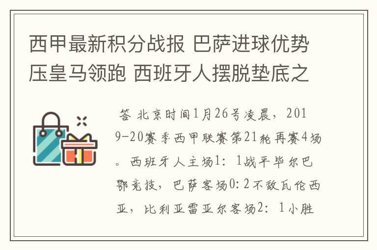 西甲最新积分战报 巴萨进球优势压皇马领跑 西班牙人摆脱垫底之位