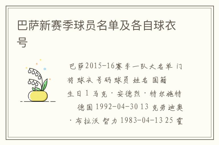 巴萨新赛季球员名单及各自球衣号