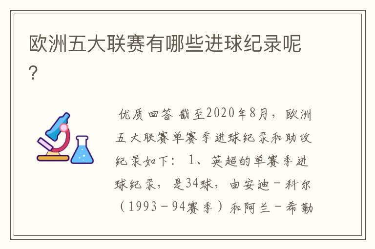 欧洲五大联赛有哪些进球纪录呢？