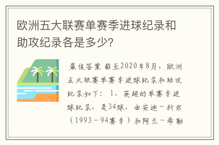 欧洲五大联赛单赛季进球纪录和助攻纪录各是多少？