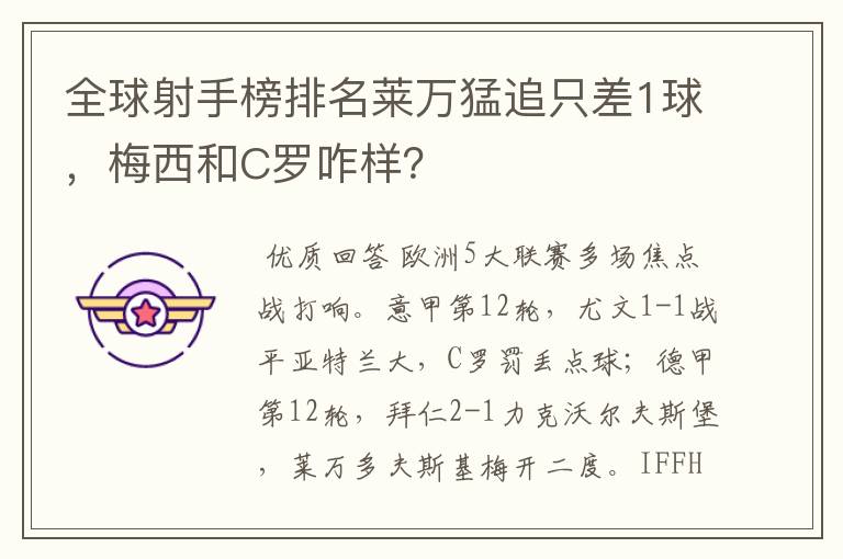 全球射手榜排名莱万猛追只差1球，梅西和C罗咋样？