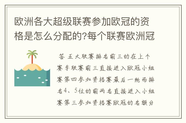 欧洲各大超级联赛参加欧冠的资格是怎么分配的?每个联赛欧洲冠军杯参赛队