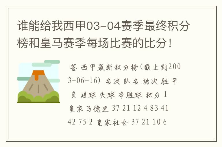 谁能给我西甲03-04赛季最终积分榜和皇马赛季每场比赛的比分！